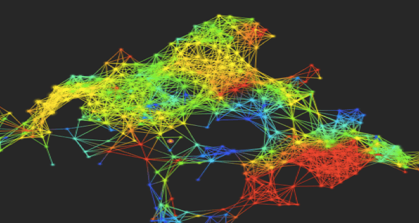 7 Latest Applications of Topological Data Analysis in Biosciences with Essential Tools